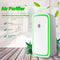 Purificador de Aire Multifuncional con Aniones