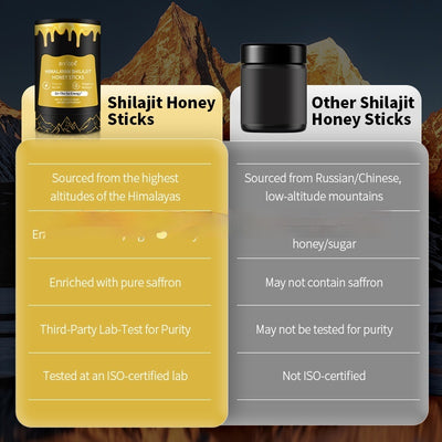 Barras de Miel con Shilajit - Energía Natural y Vitalidad - Image 8