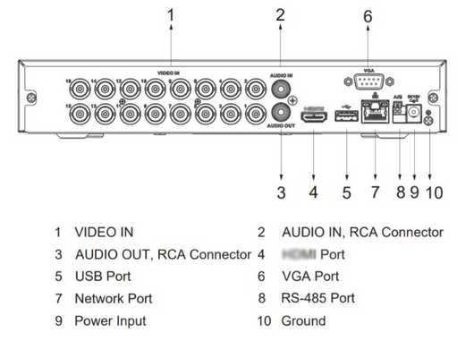 Grabador DVR CVI 16 Canales Coaxial con Inteligencia Artificial - Image 13