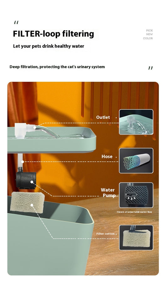 Fuente de Agua para Gatos con Circulación Automática e Inteligente - Image 14