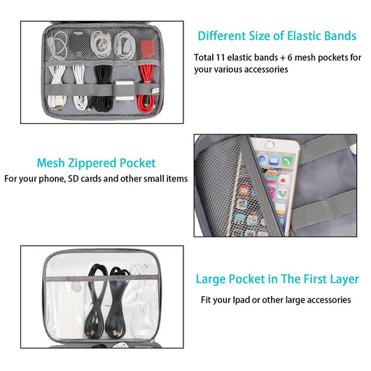 Bolsa Organizadora Dual para Cables, Cargadores y Accesorios Electrónicos - Image 27