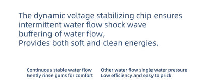 White portable electric dental water flosser with a clear nozzle and retractable water tank for oral hygiene. - Image 26
