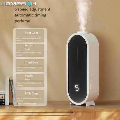 Difusor Automático de Aromas Montable en Pared - Eliminador de Olores para Hogar y Hotel - Image 3