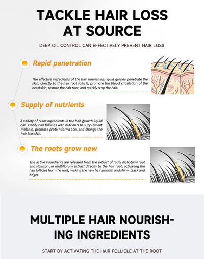 Biotina y Romero para Cabello Grueso y Voluminoso - Image 8