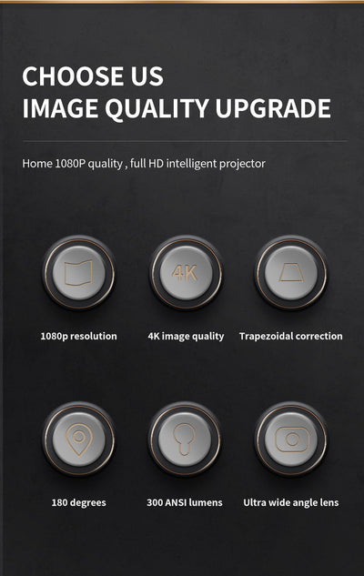 Proyector Portátil de Personalidad Fashion para Interiores y Exteriores - Image 10