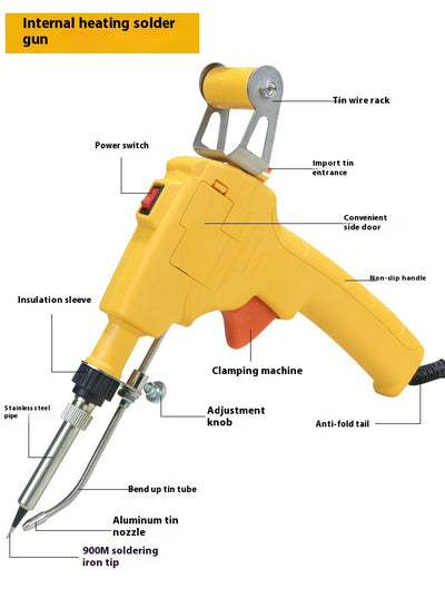 Pistola Soldadora Eléctrica con Alimentación Automática de Estaño - Image 14
