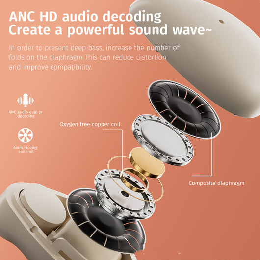 Auriculares Bluetooth TWS de Alta Calidad con Sonido Estéreo Binaural - Image 3