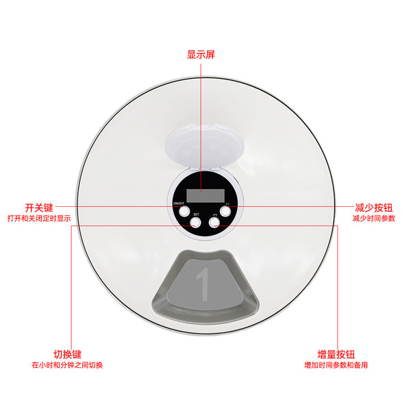 Comedero Automático Inteligente para Mascotas con Temporizador