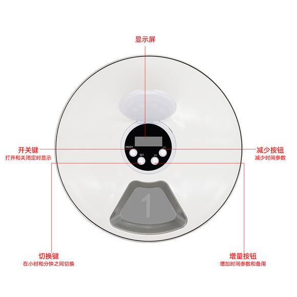 Comedero Automático Inteligente para Mascotas con Temporizador