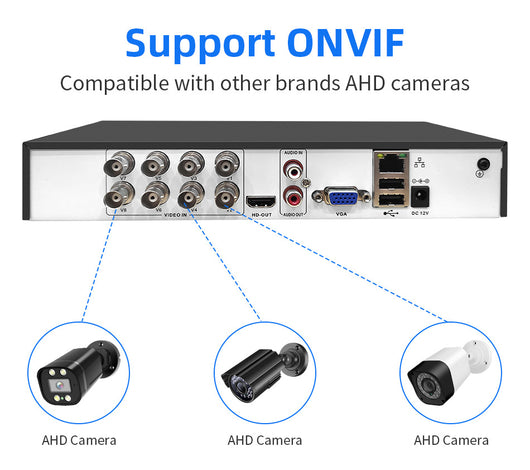 Sistema de Vigilancia Profesional AHD 5MP con Cámara Exterior Resistente al Agua - Image 9
