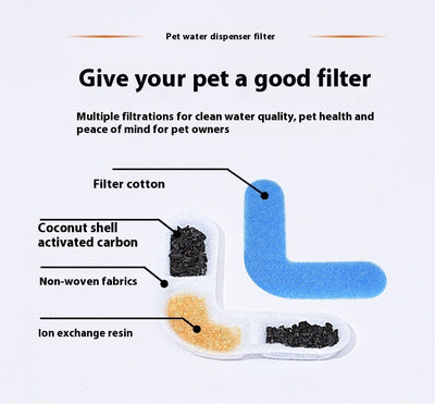 Filtro Múltiple para Bebedero Automático de Mascotas - Carbón Activado y Algodón - Image 28