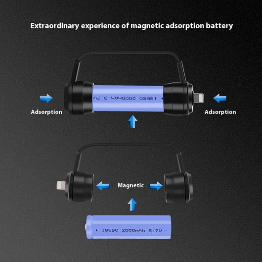 Batería Portátil de Emergencia Ultra Rápida para Móviles - Image 21