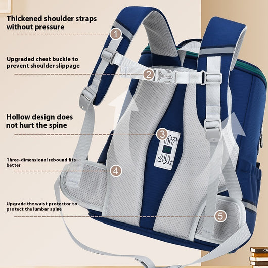 Mochila Escolar Sesame Baby Estilo Británico Grados 1-6 Ligera Niños y Niñas - Image 3