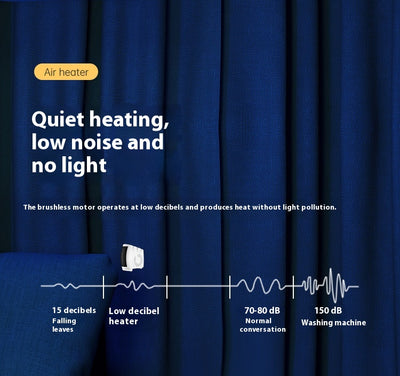 Calefactor Eléctrico Compacto de Aire Caliente para Escritorio y Oficina - Image 20
