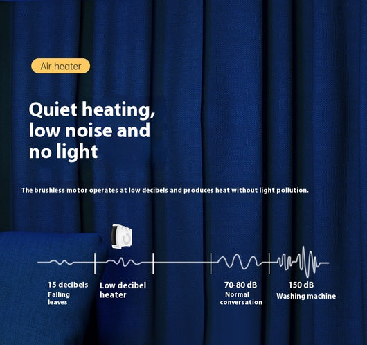 Calefactor Eléctrico Compacto de Aire Caliente para Escritorio y Oficina - Image 20