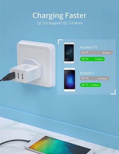 Cargador Rápido USB de 30W con 3 Puertos - Carga Simultánea - Image 16