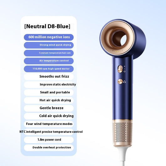 Secador de Cabello Iónico de Alta Concentración con Control de Temperatura Constante - Image 30