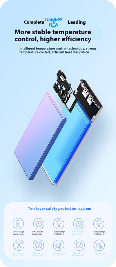 Batería Portátil de Alta Capacidad con Carga Rápida PD 66W - Image 11