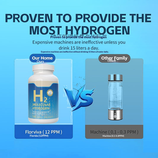 Tabletas de Agua Hidrogenada Fitness H2 - Minerales Antioxidantes - Image 2
