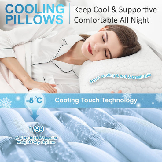 Almohada de Espuma Viscoelástica con Núcleo de Recuperación Lenta - Image 3