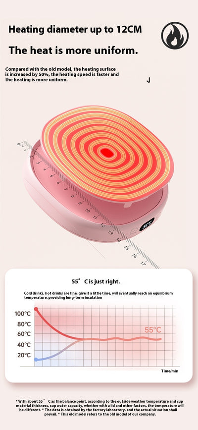Posavasos Inteligente con Base Calefactora a 55°C - Image 19