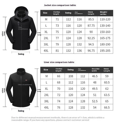 Chaqueta Térmica Inteligente Dual Zone para Montaña y Expediciones en Frío Extremo - Image 9