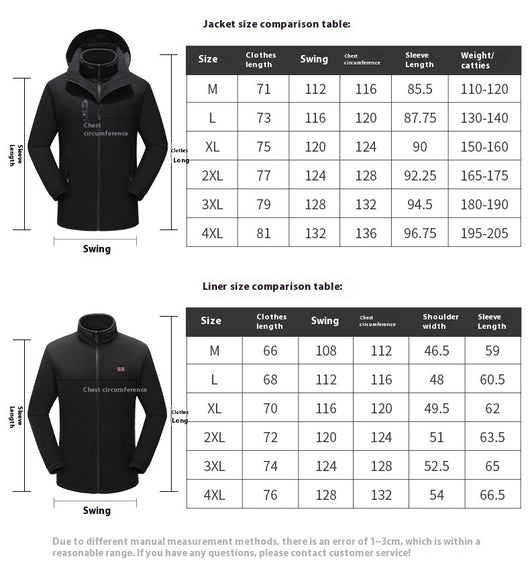 Chaqueta Térmica Inteligente Dual Zone para Montaña y Expediciones en Frío Extremo - Image 9