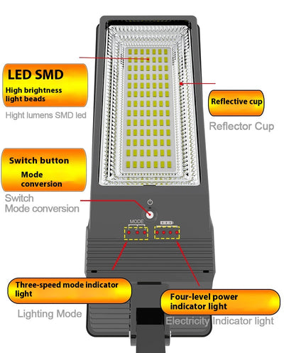 Lámpara Solar de Pared con Sensor de Movimiento para Jardín - Image 16