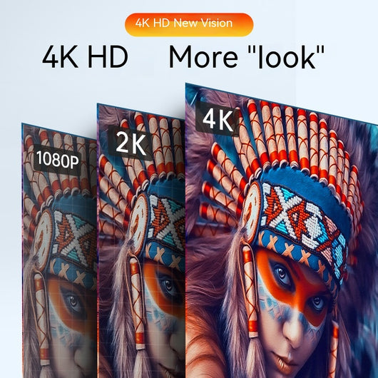 Cable HDMI Portátil Ultrafino de Alta Definición para Proyectores y Monitores - Image 4