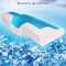 Almohada de Memoria con Gel Refrescante