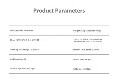 Receptor ELRS Dual 24g Nueva Generación con Diversidad de Antenas y Alta Frecuencia de Refresco - Image 6