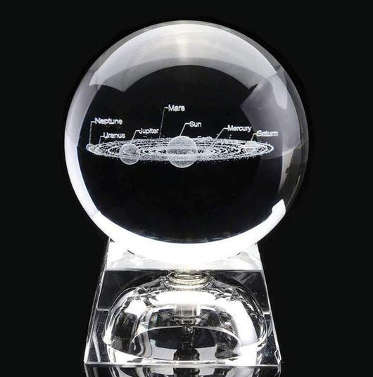 Esfera de Cristal del Sistema Solar - Image 8