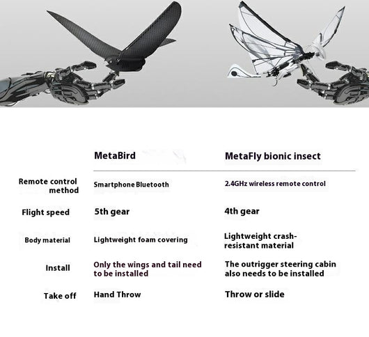 Dron Pájaro Biónico Teledirigido - Juguete Volador Inteligente - Image 14