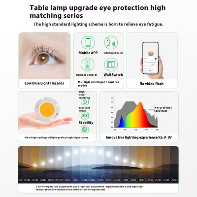 Lámpara Nocturna LED Seta para Dormitorio - Protección Visual Suave - Image 4