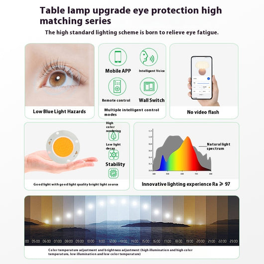 Lámpara Nocturna LED Seta para Dormitorio - Protección Visual Suave - Image 4