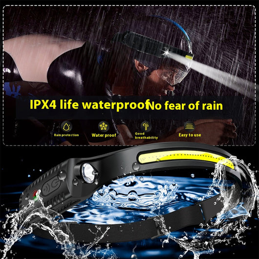 Linterna Frontal LED Recargable USB-C con Sensor de Movimiento - Eco Friendly para Pesca y Running - Image 8