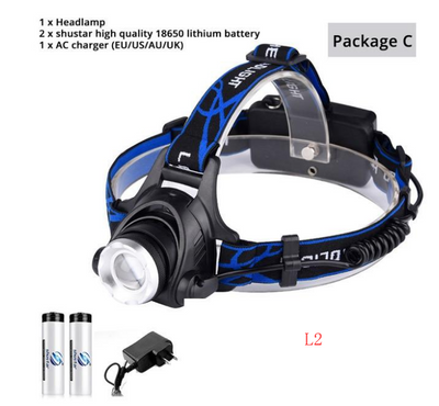 Linterna Frontal LED Inteligente con Sensor y Carga USB para Pesca y Actividades Nocturnas - Image 16