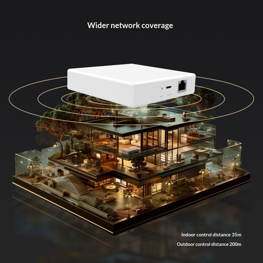 Puerta de Enlace Inteligente Zigbee Matter con Cable para Hogar Conectado - Image 14