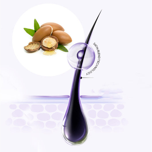Cápsulas de Aceite Esencial para Cabello Sin Lavado - Reparación y Nutrición Profunda - Image 6