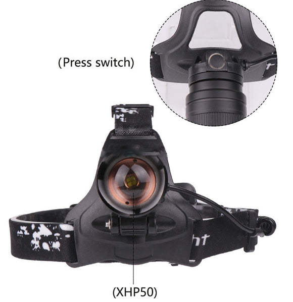 Linterna Frontal XHP50 de Alto Rendimiento para Exterior