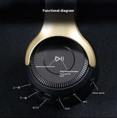 Auriculares Bluetooth Deportivos Plegables con Ranura para Tarjeta - Image 20