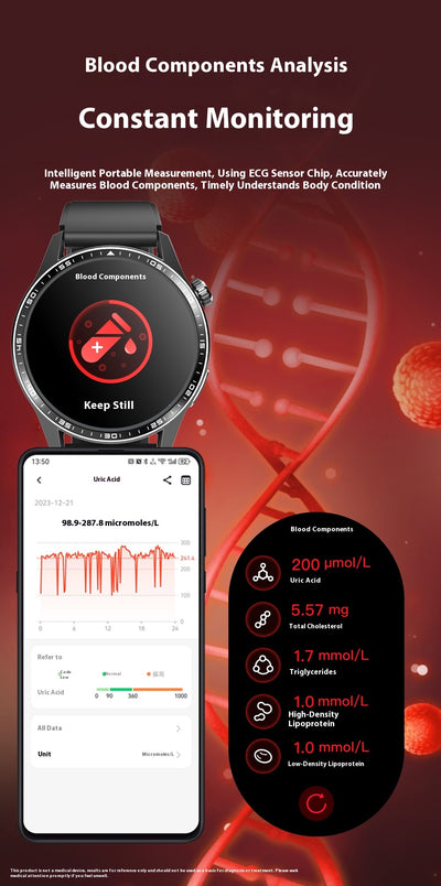 Pulsera Inteligente con Monitor de ECG y Glucosa - Control de Salud 24/7 - Image 36