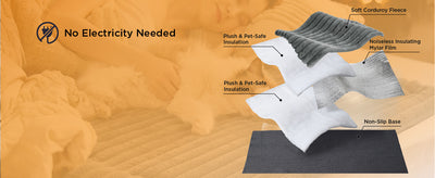 Colchoneta Térmica Autocalentable para Gatos y Perros Pequeños - Image 12