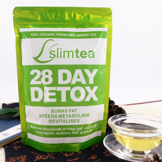 Té Detox 28 Días - Quemador de Grasas y Pérdida de Peso - Image 2