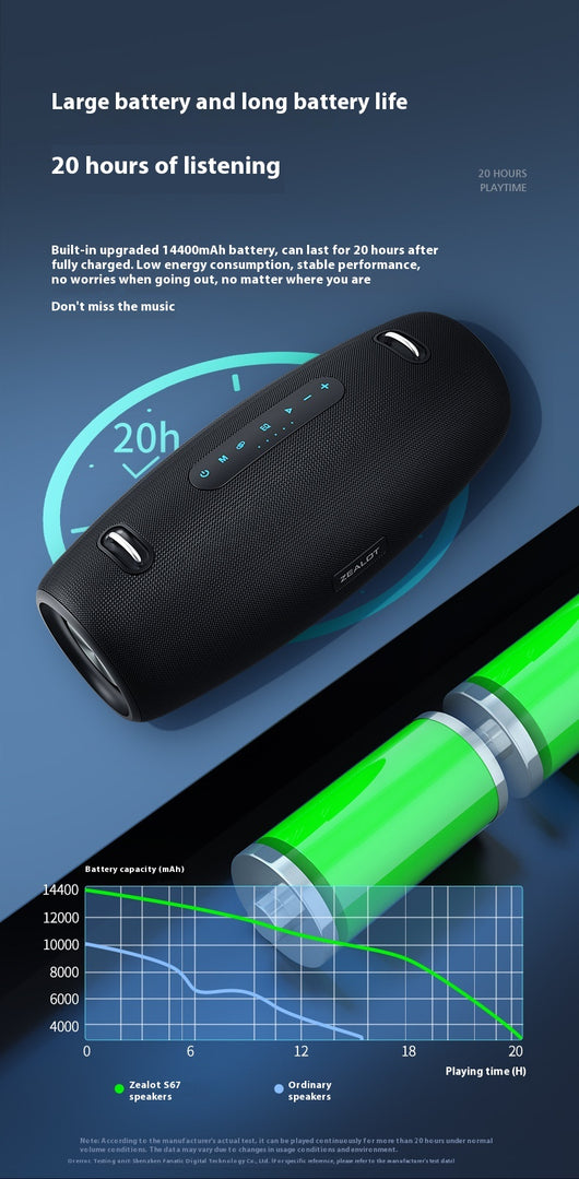 Parlante Karaoke Bluetooth Familiar de Alta Potencia - Image 6