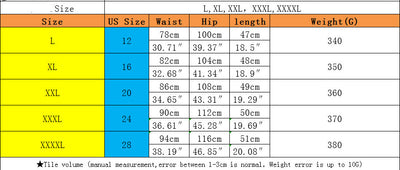 Shorts Denim Rotos con Flecos Talla Grande para Mujer - Pantalones Rectos Casual - Image 8