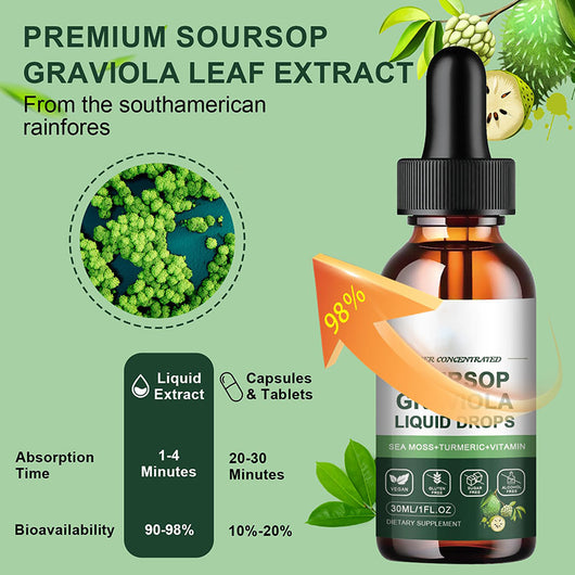 Gotas de Hoja de Guanábana 30ml - Extracto Natural Premium - Image 24