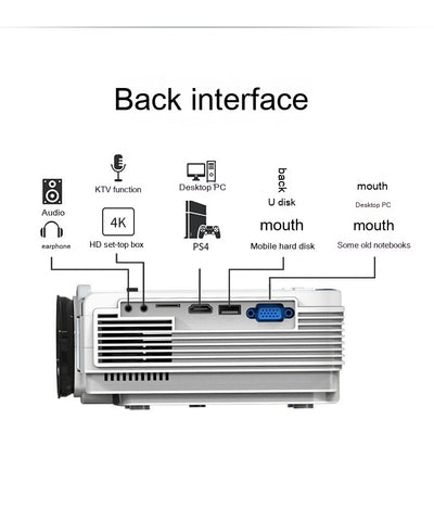 Proyector Portátil HD para Dormitorio - Cine en Casa - Image 11
