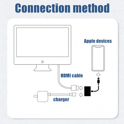 Cable Adaptador Lightning a HDMI - Espejo de Pantalla en HD - Image 6