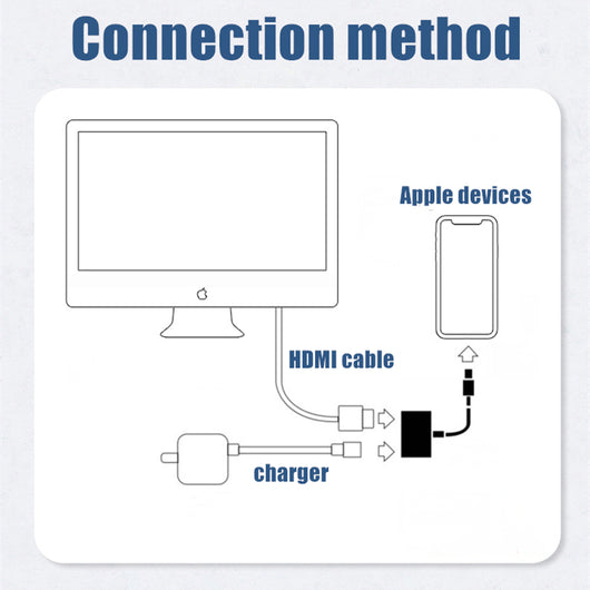 Cable Adaptador Lightning a HDMI - Espejo de Pantalla en HD - Image 6